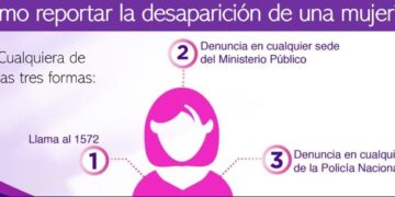 Reportan 237 mujeres localizadas a través del sistema Isabel-Claudina