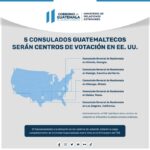 Cinco sedes consulares de Guatemala en EE. UU. serán centros de votación