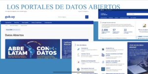 Portales de datos abiertos en Guatemala.
