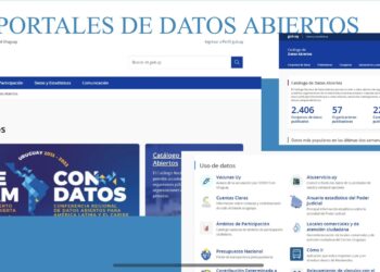 Portales de datos abiertos en Guatemala.