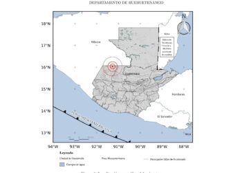 Boletín del Insivumeh