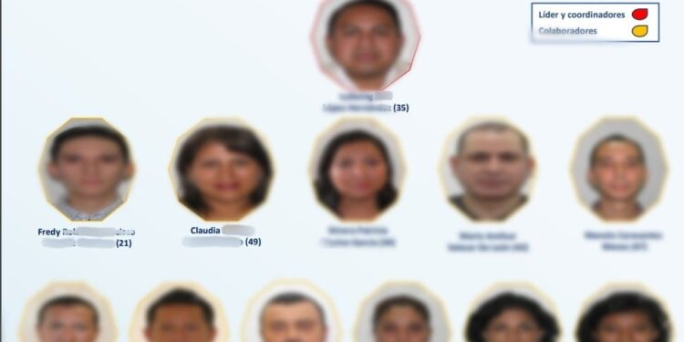 Desarticulada a banda que ofrecía visas de trabajo