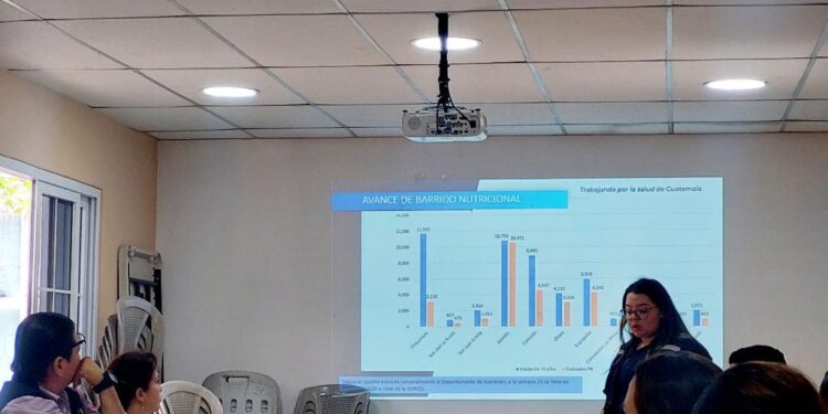 Chiquimula destaca logros en recuperación de desnutrición