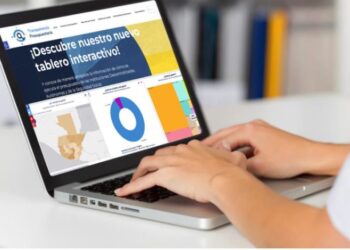 Portal de Transparencia Presupuestaria cuenta con más de 9 mil visitas. / Foto: Minfin.