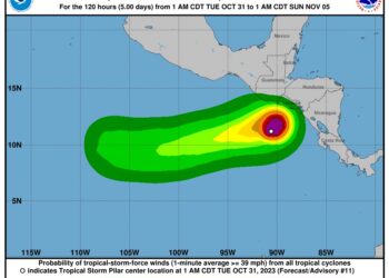 Centro Nacional de Huracanes