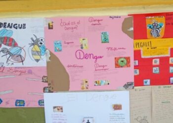 Estudiantes de San Miguel Petapa explican a través de murales cómo prevenir el dengue. / Foto: MSPAS.