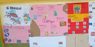 Estudiantes de San Miguel Petapa explican a través de murales cómo prevenir el dengue. / Foto: MSPAS.