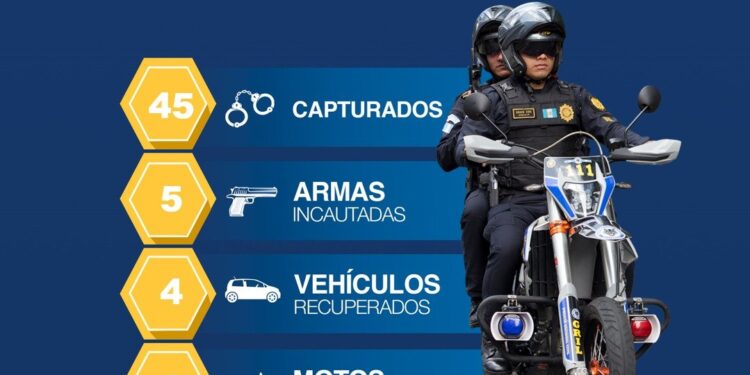 PNC incauta armas y recupera vehículos tras serie de arrestos