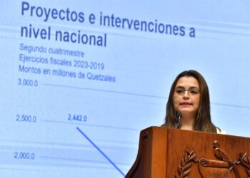 Keila Vílchez: 13 mil 548 proyectos e intervenciones del presupuesto vigente. /Foto: Carlos Jacinto