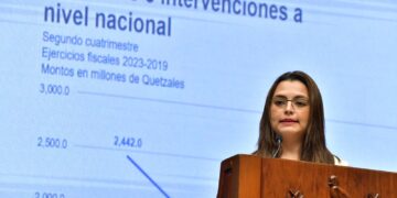 Keila Vílchez: 13 mil 548 proyectos e intervenciones del presupuesto vigente. /Foto: Carlos Jacinto