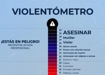 El violentómetro busca que las víctimas reconozcan su situación y busquen ayuda. / Foto: Mingob.