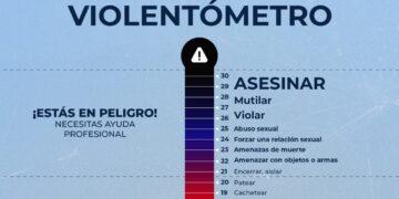 El violentómetro busca que las víctimas reconozcan su situación y busquen ayuda. / Foto: Mingob.