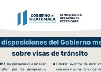 visas México