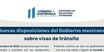 visas México