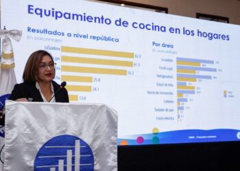 INE realiza la presentación de resultados de la ENIGH 2022-2023