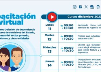 Capacítate con los diferentes cursos virtuales que la SAT ha preparado para ti