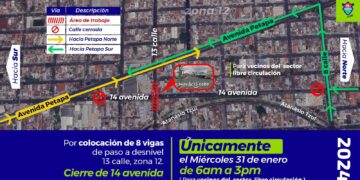 Cierre vehicular en zona 12, por instalación de vigas en paso a desnivel