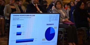 Minfin destaca que el ejercicio fiscal 2023 cerró con la ejecución de 97 %