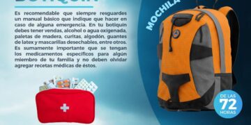 Mochila de las 72 horas