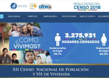 INE pone a disposición de la población la información del censo de población y vivienda
