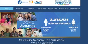 INE pone a disposición de la población la información del censo de población y vivienda