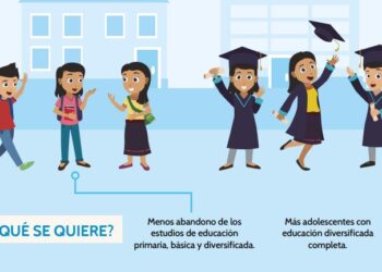 Dan seguimiento al Plan Nacional de Prevención de Embarazos en Adolescentes