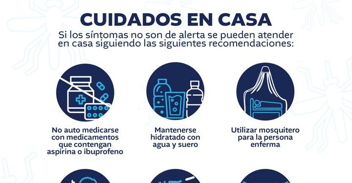 Recomendaciones para prevenir el dengue.