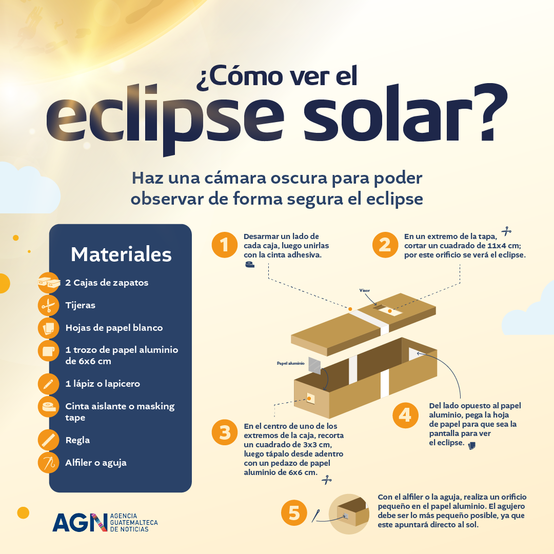 Para ver el eclipse solar es importante acatar ciertas recomendaciones ...