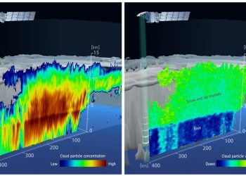 Las primeras imágenes enviadas por la EarthCare revela la composición del interior de las nubes.