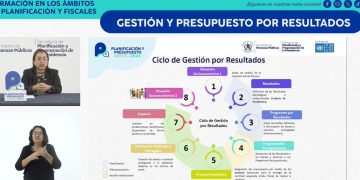 Talleres de Planificación y Presupuesto Abierto de 2025 aborda gestión y presupuesto por resultados