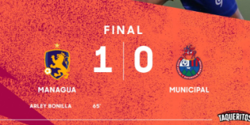 Pobre debut de Municipal en la Copa Centroamericana ante el Managua FC