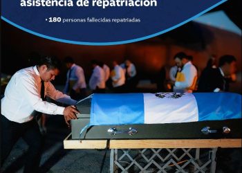 Minex ha apoyado en la repatriación de 180 connacionales en 2024. / Foto: Minex.