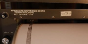 Registro sísmico en Guatemala: más de 2 mil sismos en lo que va del año