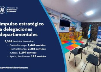 Minex brindó más de 5 mil atenciones en las delegaciones departamentales . / Foto: Minex.