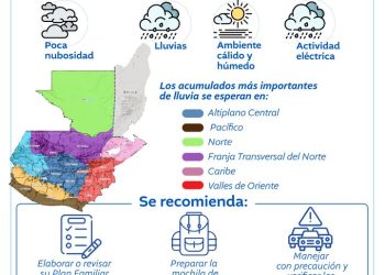 La crecida de ríos provocó al muerte de un hombre y la desaparición de una mujer, en los departamentos de Escuintla y Retalhuleu. / Foto: Conred.