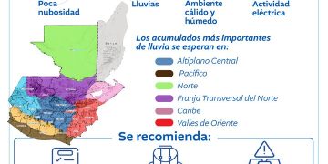La crecida de ríos provocó al muerte de un hombre y la desaparición de una mujer, en los departamentos de Escuintla y Retalhuleu. / Foto: Conred.