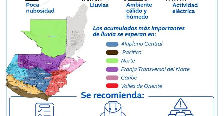 La crecida de ríos provocó al muerte de un hombre y la desaparición de una mujer, en los departamentos de Escuintla y Retalhuleu. / Foto: Conred.