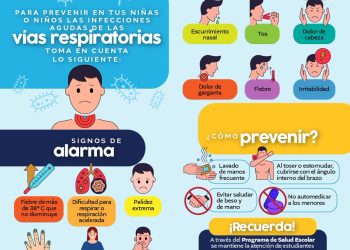Prevención de enfermedades en vías respiratorias de las y los niños guatemaltecos./Foto: MSPAS