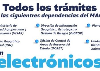 Dependencias del MAGA que tendrán este servicio. / Foto: MAGA.