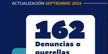 Comisión Nacional contra la Corrupción supera las 160 denuncias presentadas. / Foto: CNC.