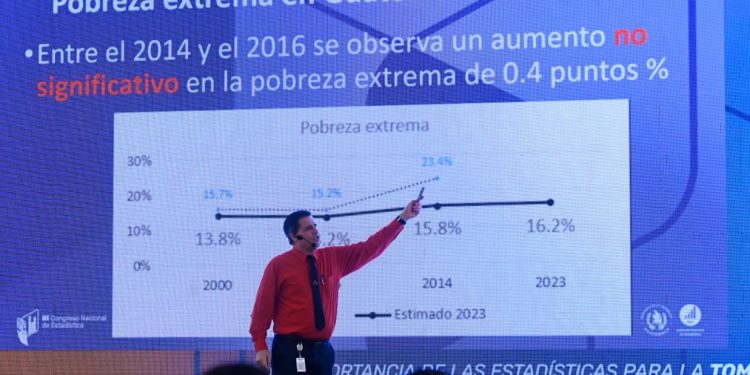Presentación durante el lll Congreso Nacional de Estadística. / Foto: Alvaro Interiano.