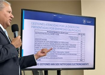 Mineco impulsa sistematización de procesos de Leyes de Fomento y Desarrollo y de Zonas Francas