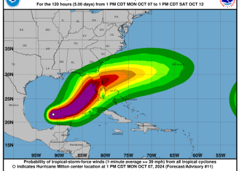 Pronóstico de la trayectoria del huracán Milton. / Foto: NOAA.