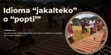 El "jakalteko" es uno de los 25 idiomas que se hablan en Guatemala. / Arte: Lincy Rodríguez.