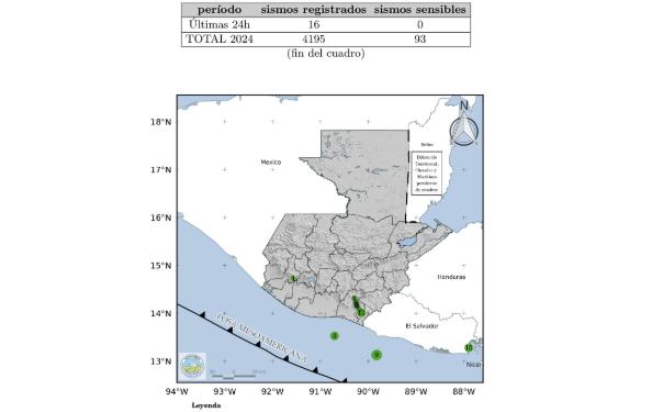 16 sismos se registraron en las últimas 24 horas en el país