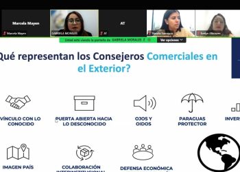 Consejerías Comerciales en EE. UU. desarrollan conversatorio sobre alimentos y bebidas junto a la Agexport