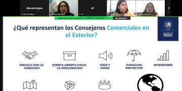 Consejerías Comerciales en EE. UU. desarrollan conversatorio sobre alimentos y bebidas junto a la Agexport