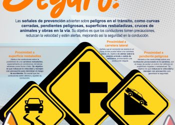 Conoce y respeta las señales de tránsito para evitar accidentes. / Foto: cortesía Provial