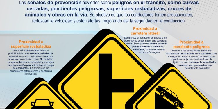 Conoce y respeta las seÃ±ales de trÃ¡nsito para evitar accidentes. / Foto: cortesÃ­a Provial