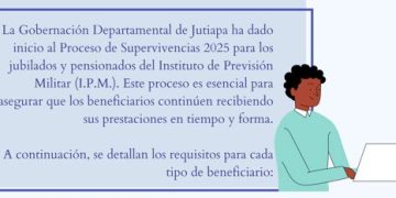 Proceso de supervivencias para jubilados y pensionados del IPM en Jutiapa